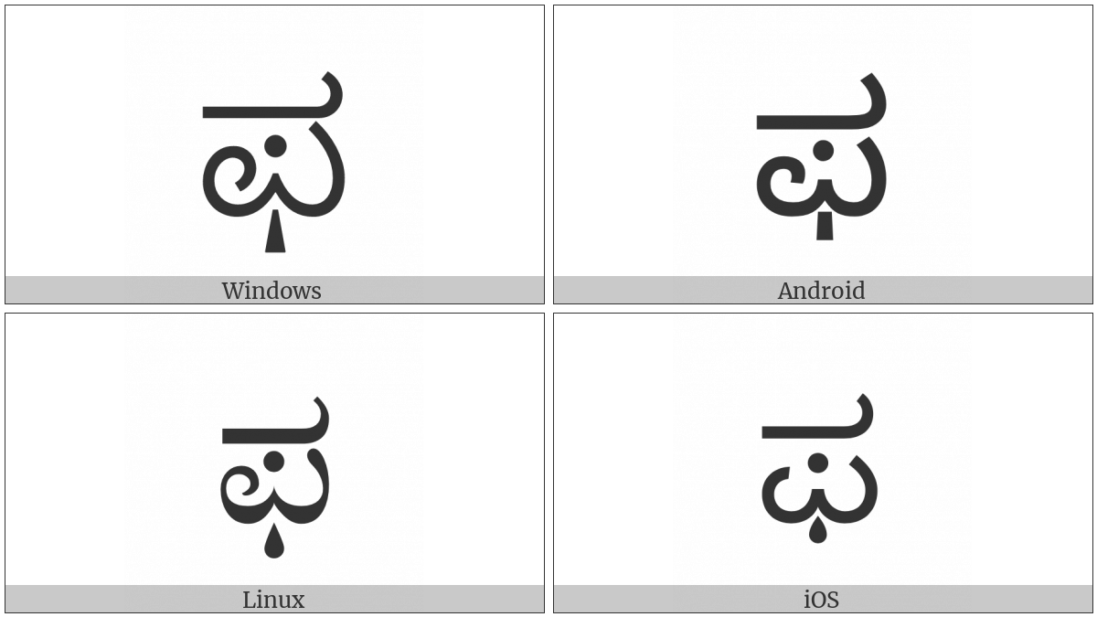 Kannada Letter Pha on various operating systems