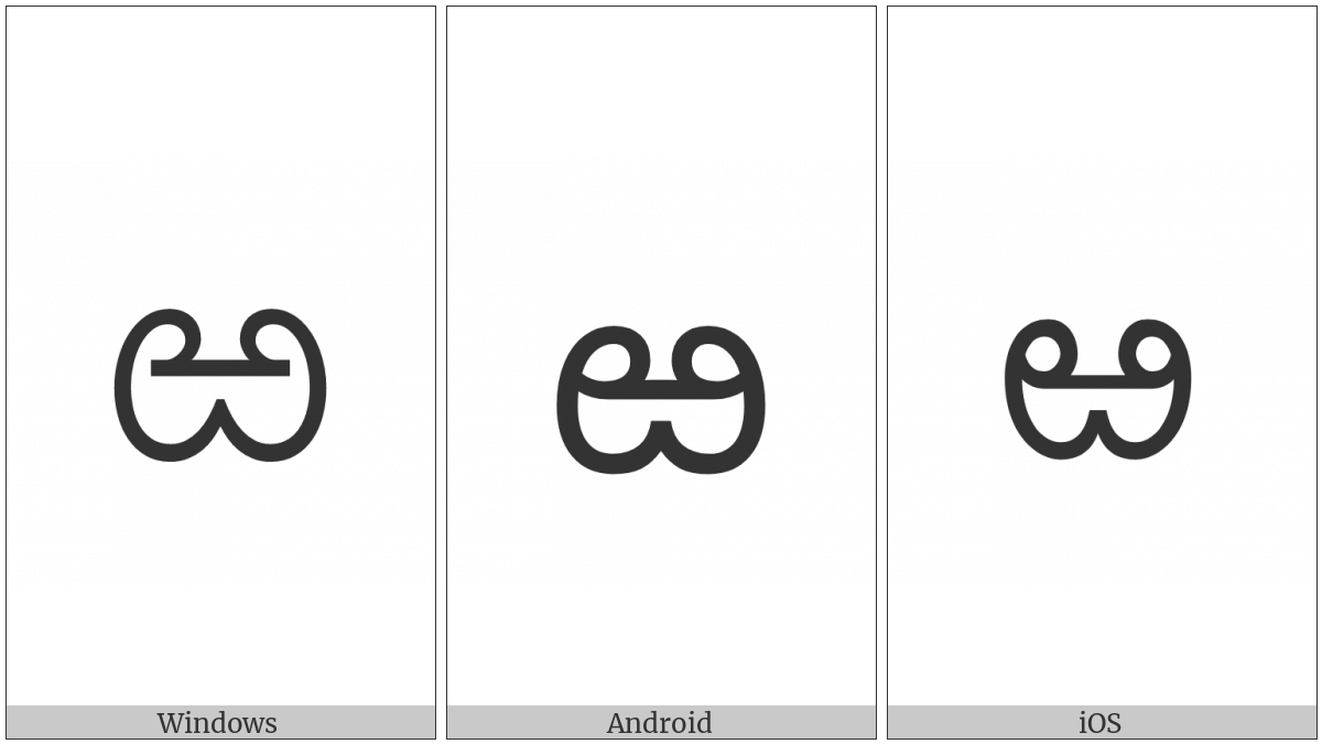 Kannada Letter Rra on various operating systems