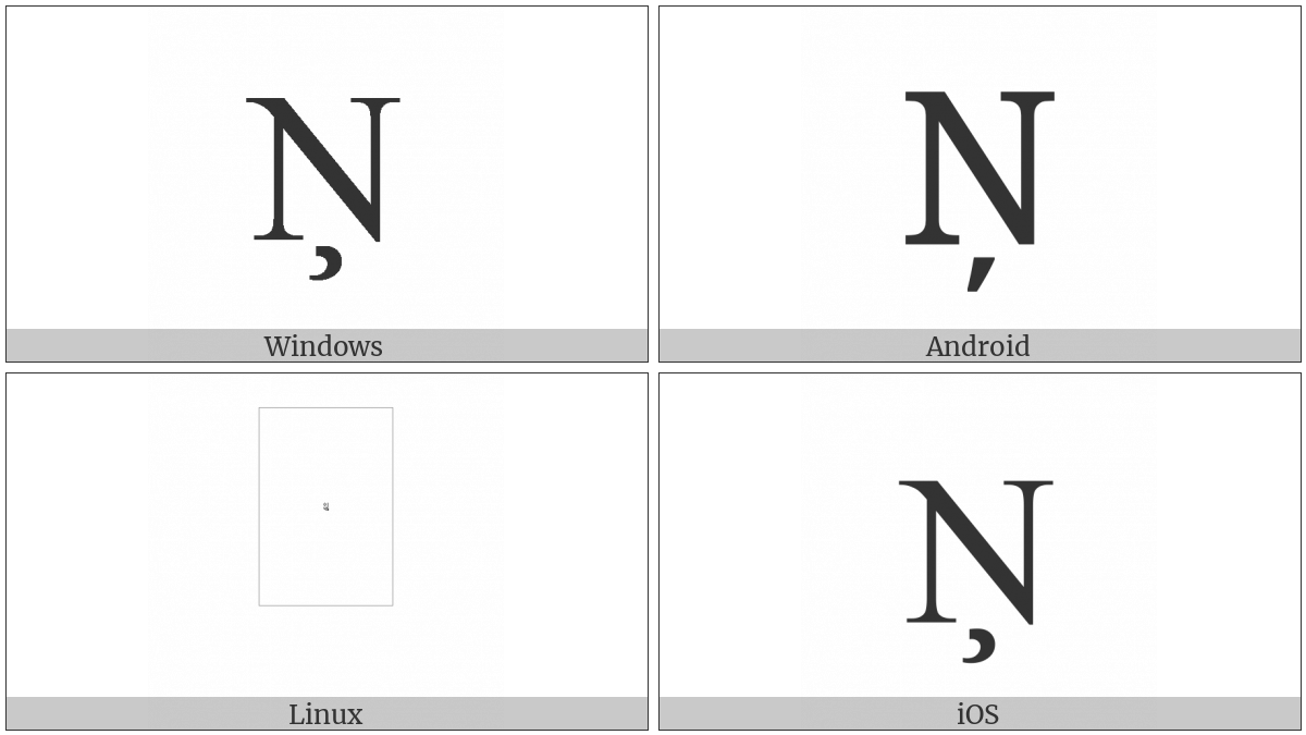 Latin Capital Letter N With Cedilla on various operating systems