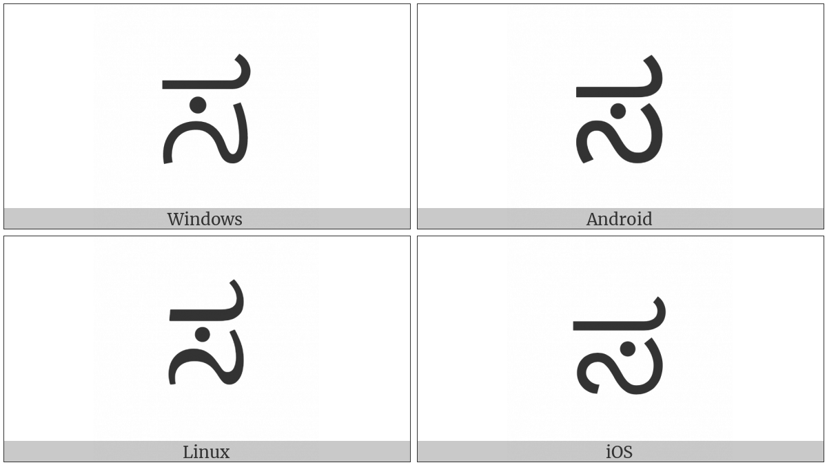 Kannada Letter Sa on various operating systems