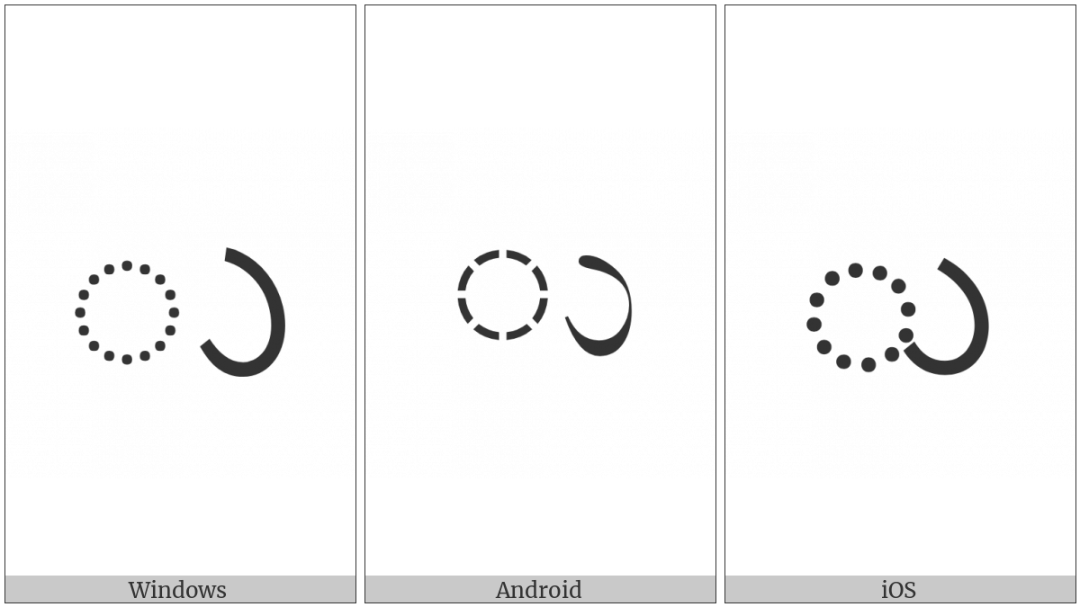 Kannada Vowel Sign U on various operating systems