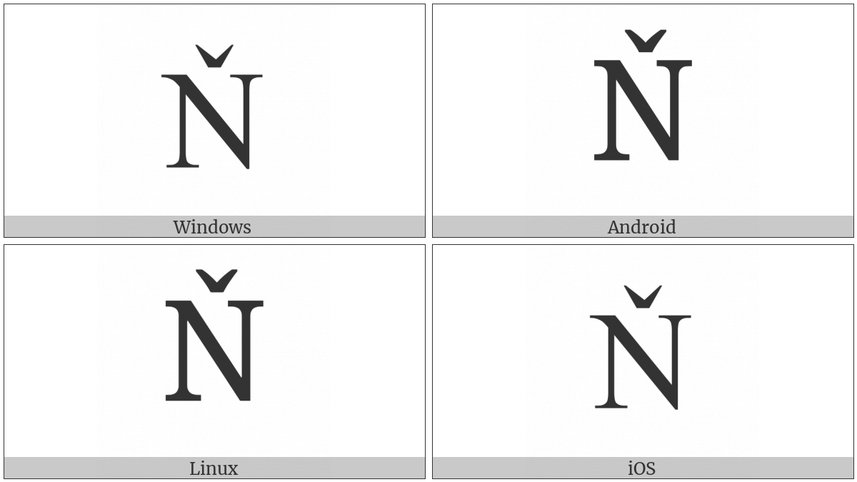 Latin Capital Letter N With Caron on various operating systems