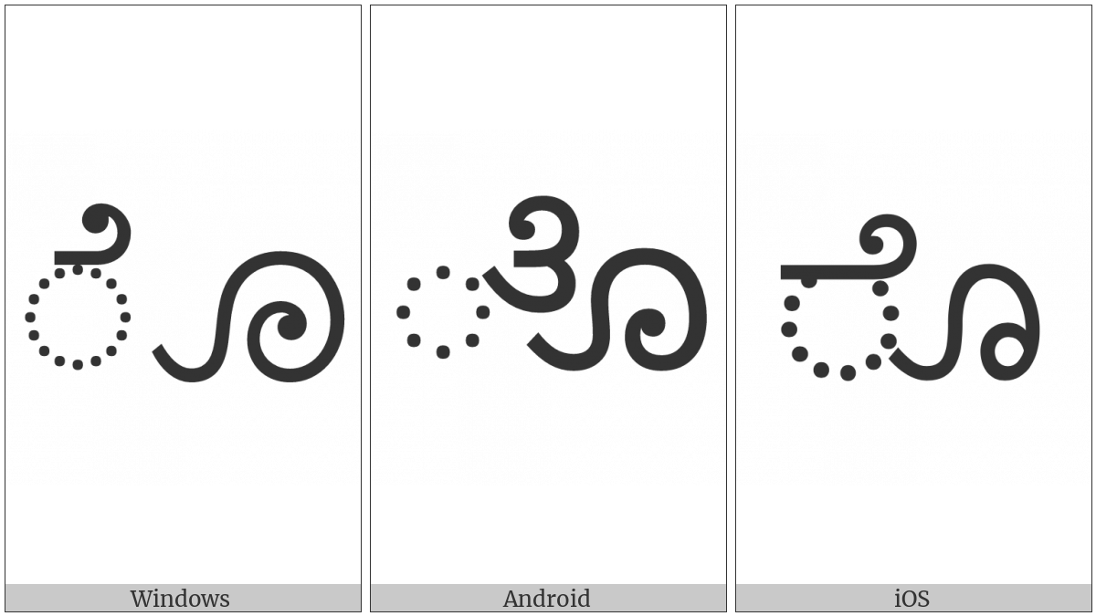 Kannada Vowel Sign O on various operating systems