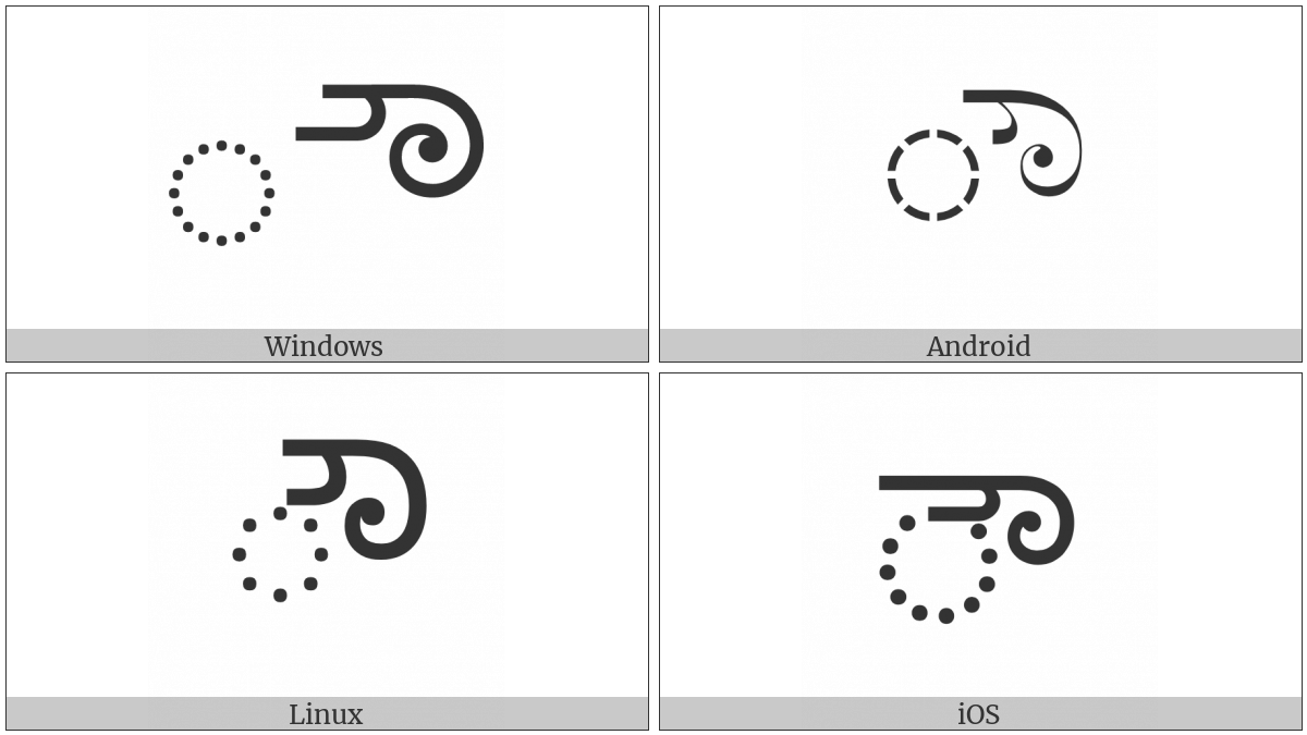 Kannada Vowel Sign Au on various operating systems