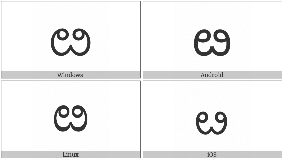 Kannada Letter Fa on various operating systems