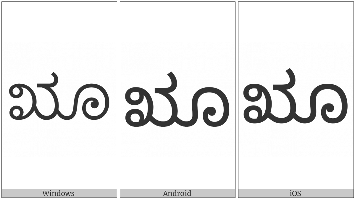 Kannada Letter Vocalic Rr on various operating systems