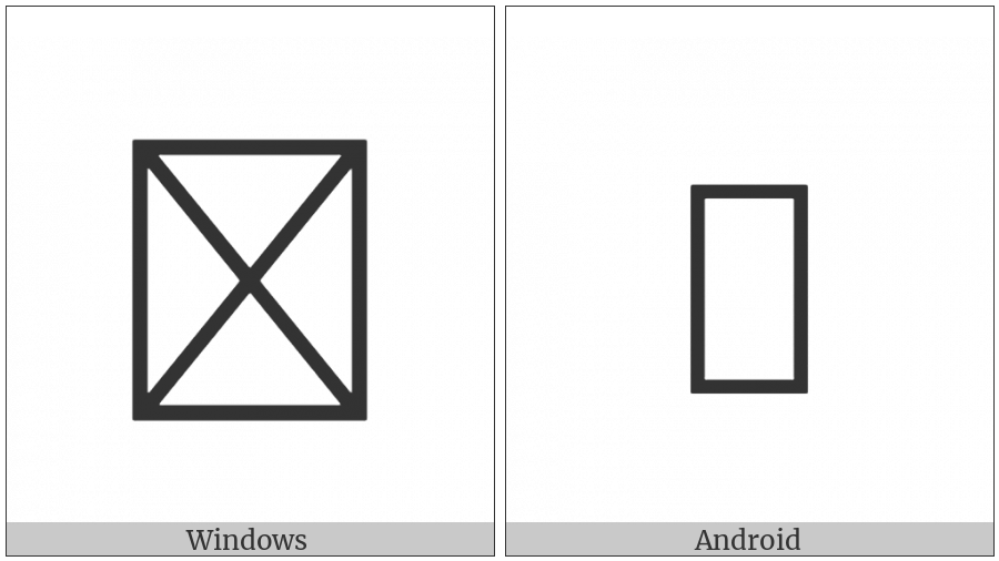 <Reserved> on various operating systems