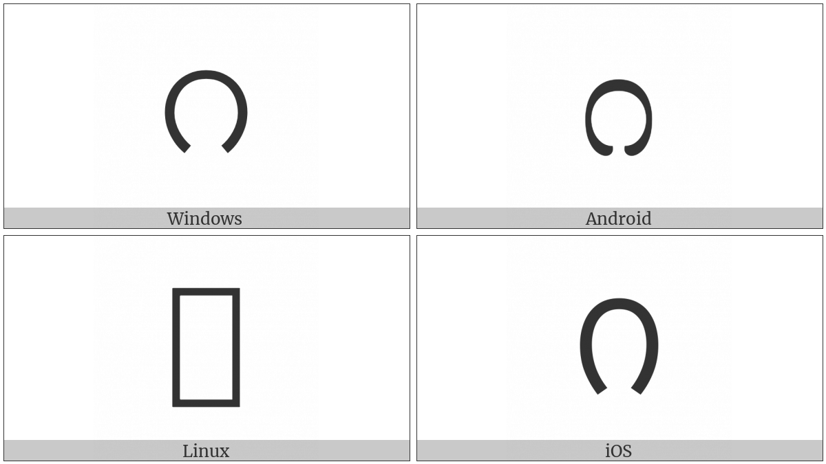 Kannada Digit One on various operating systems