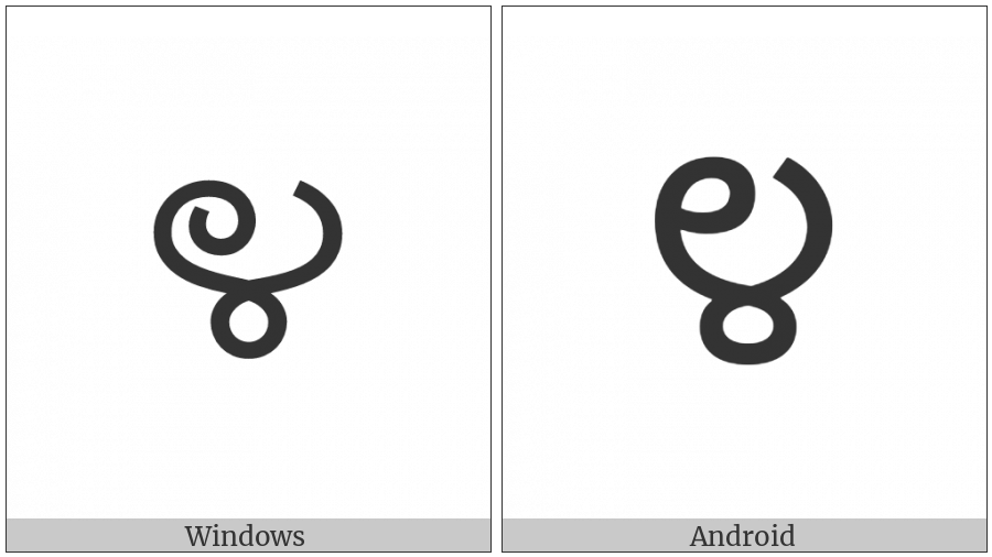 Kannada Digit Four on various operating systems