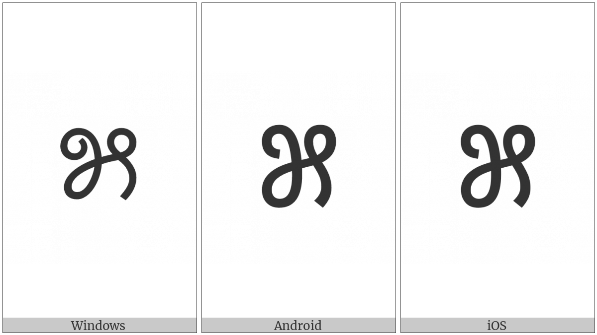 Kannada Digit Five on various operating systems