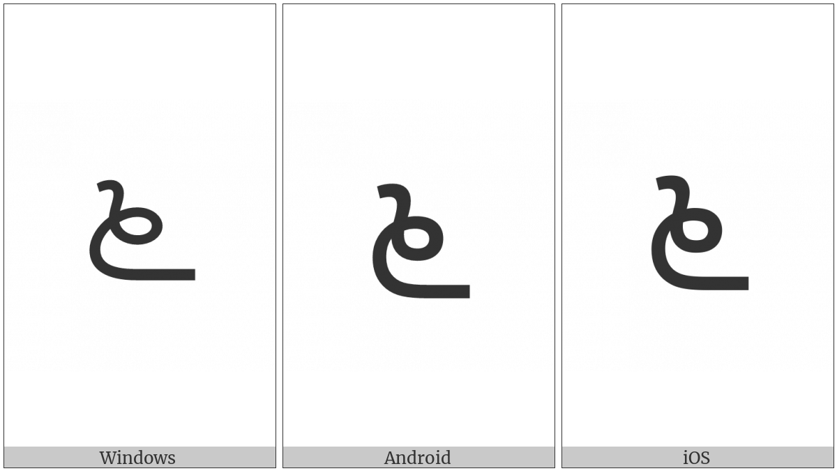 Kannada Digit Six on various operating systems