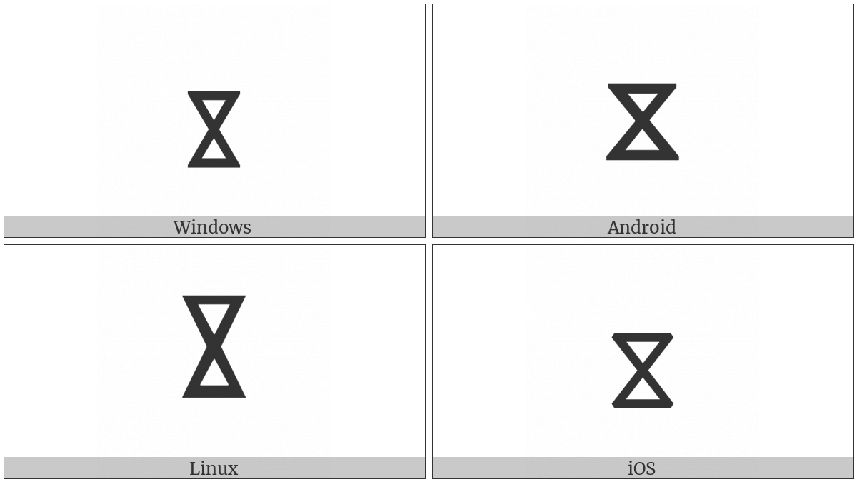 Kannada Sign Jihvamuliya on various operating systems