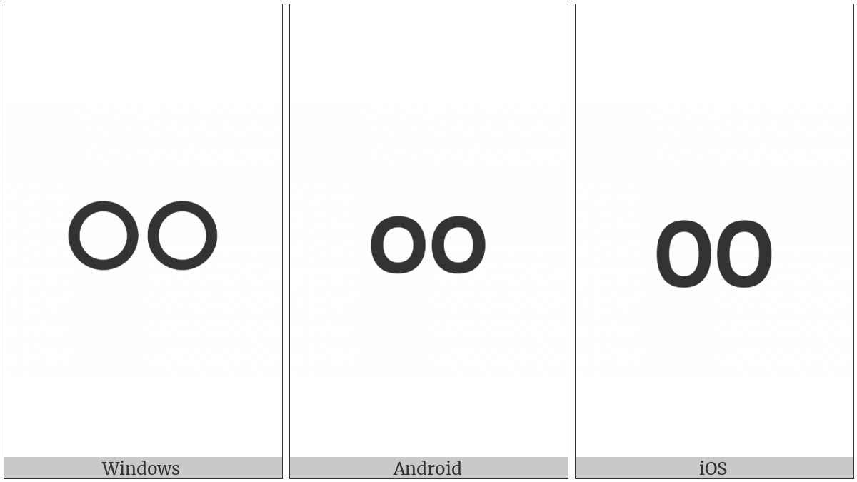 Kannada Sign Upadhmaniya on various operating systems