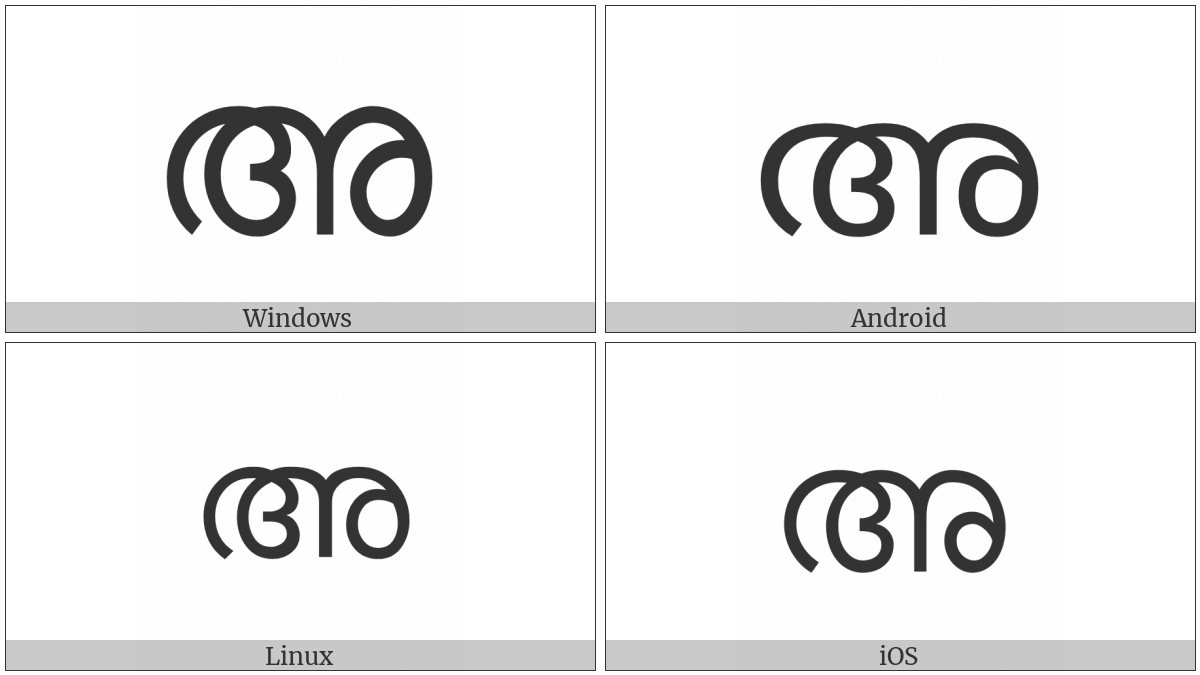 Malayalam Letter A on various operating systems