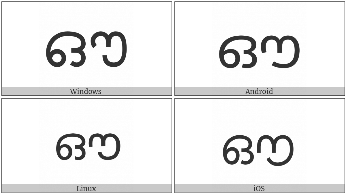 Malayalam Letter Au on various operating systems