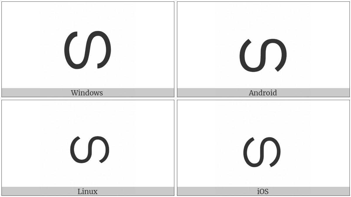 Malayalam Letter Ga on various operating systems