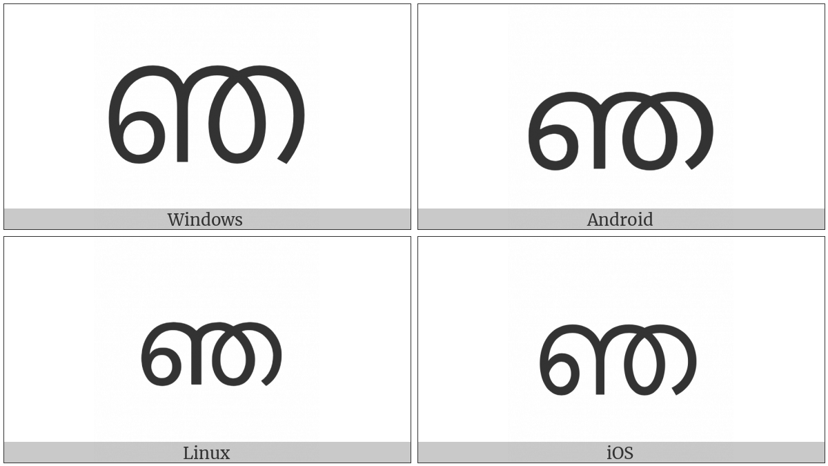 Malayalam Letter Nya on various operating systems