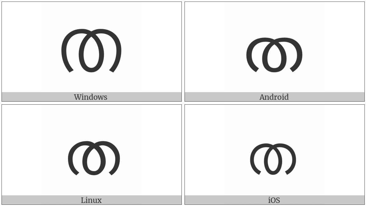 Malayalam Letter Ta on various operating systems