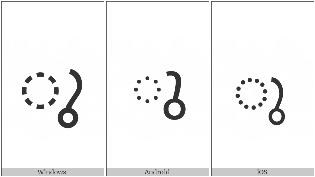 Malayalam Vowel Sign U on various operating systems