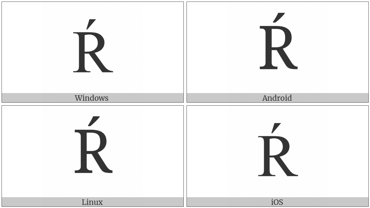 Latin Capital Letter R With Acute on various operating systems