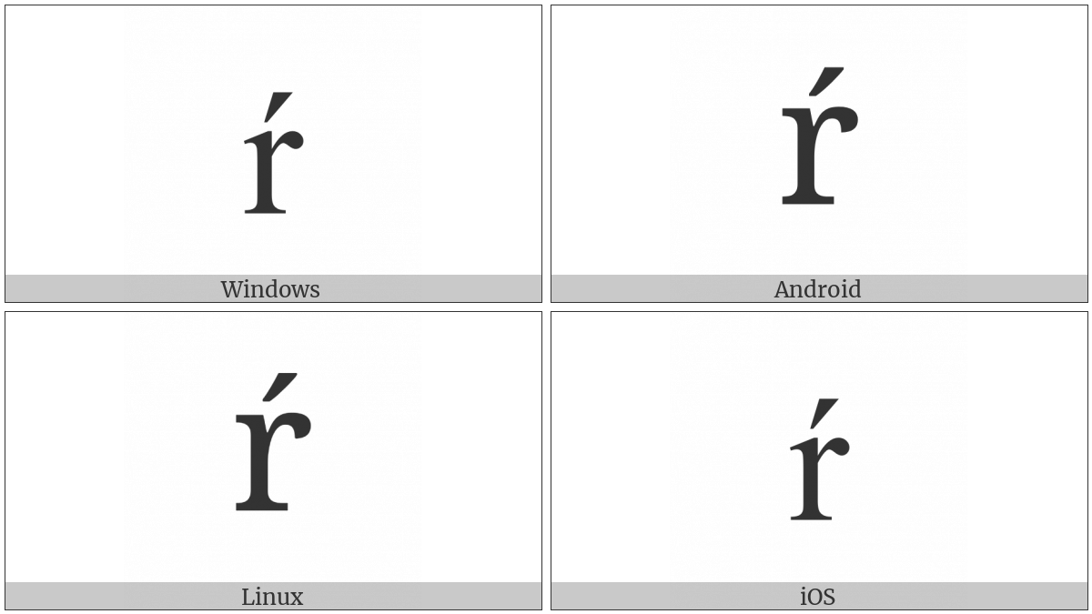 Latin Small Letter R With Acute on various operating systems