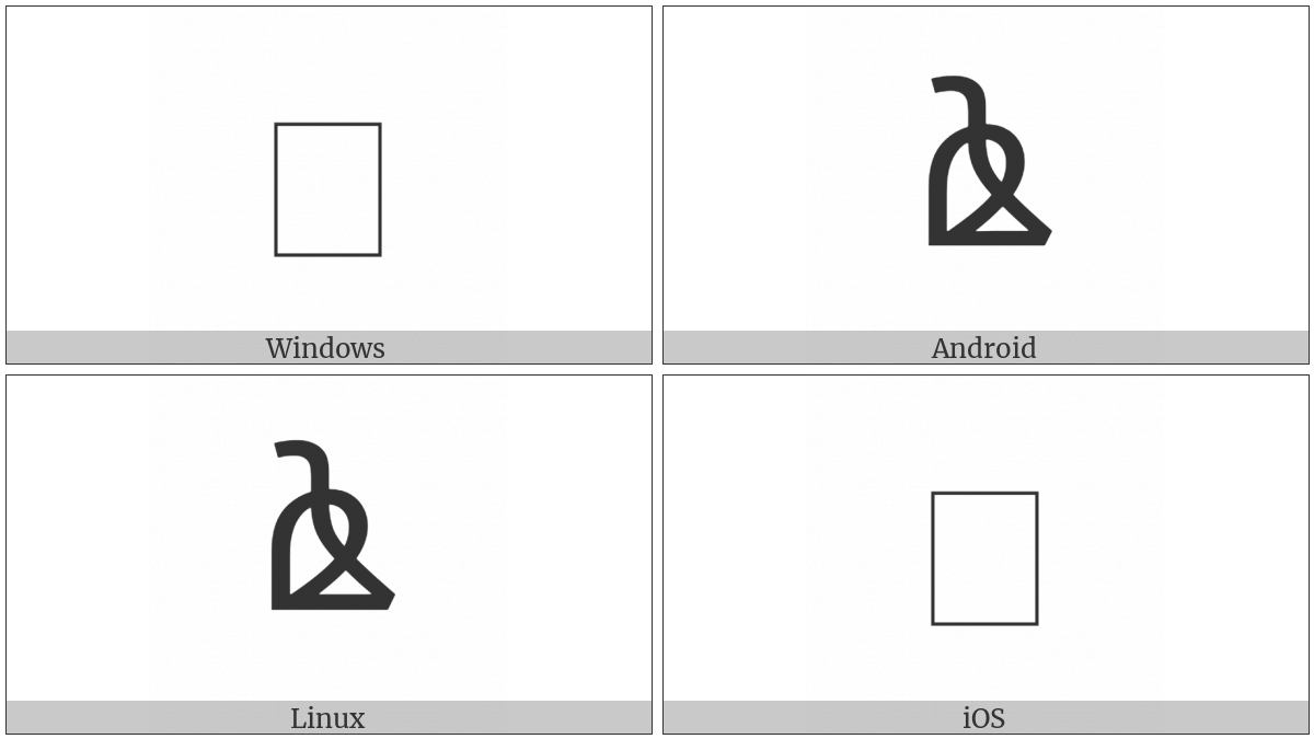 Malayalam Letter Chillu M on various operating systems