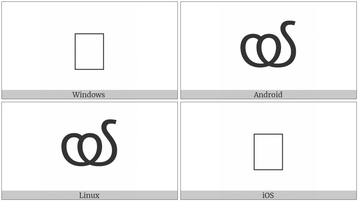 Malayalam Letter Chillu Y on various operating systems