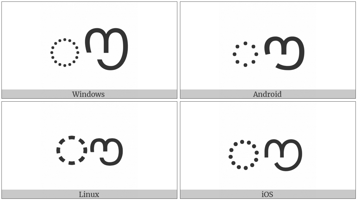 Malayalam Au Length Mark on various operating systems