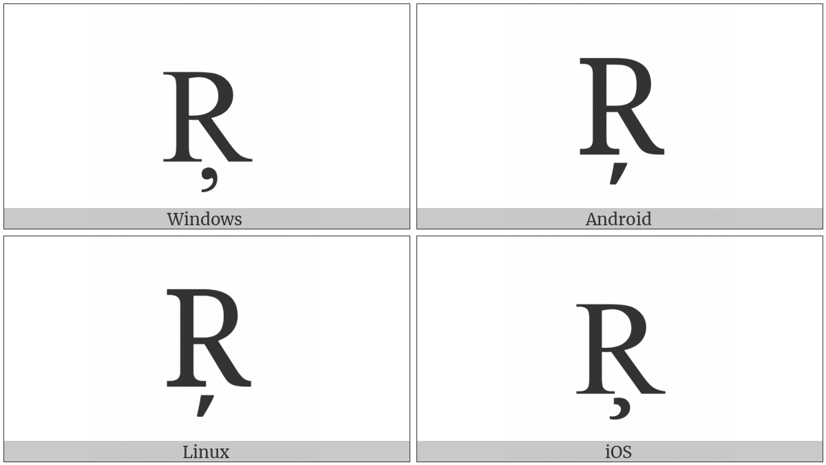 Latin Capital Letter R With Cedilla on various operating systems