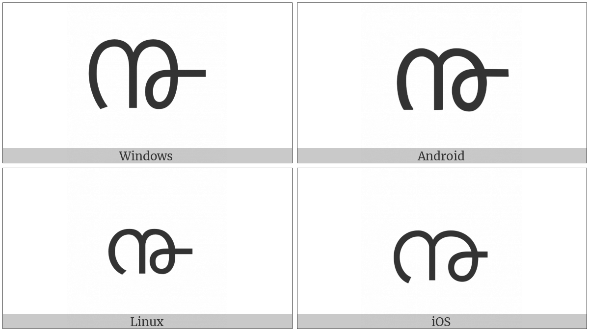 Malayalam Date Mark on various operating systems