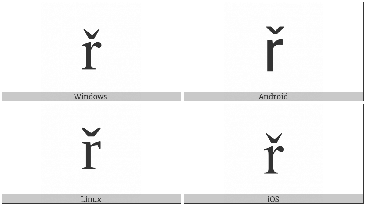 Latin Small Letter R With Caron on various operating systems