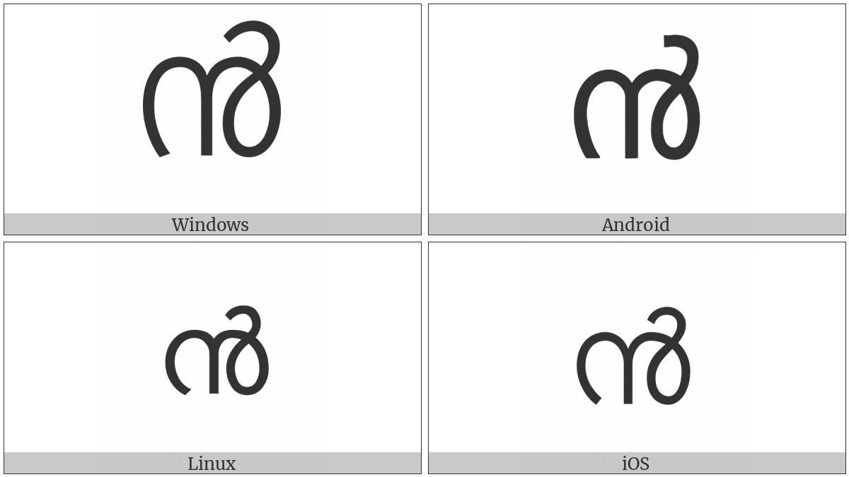 Malayalam Letter Chillu N on various operating systems