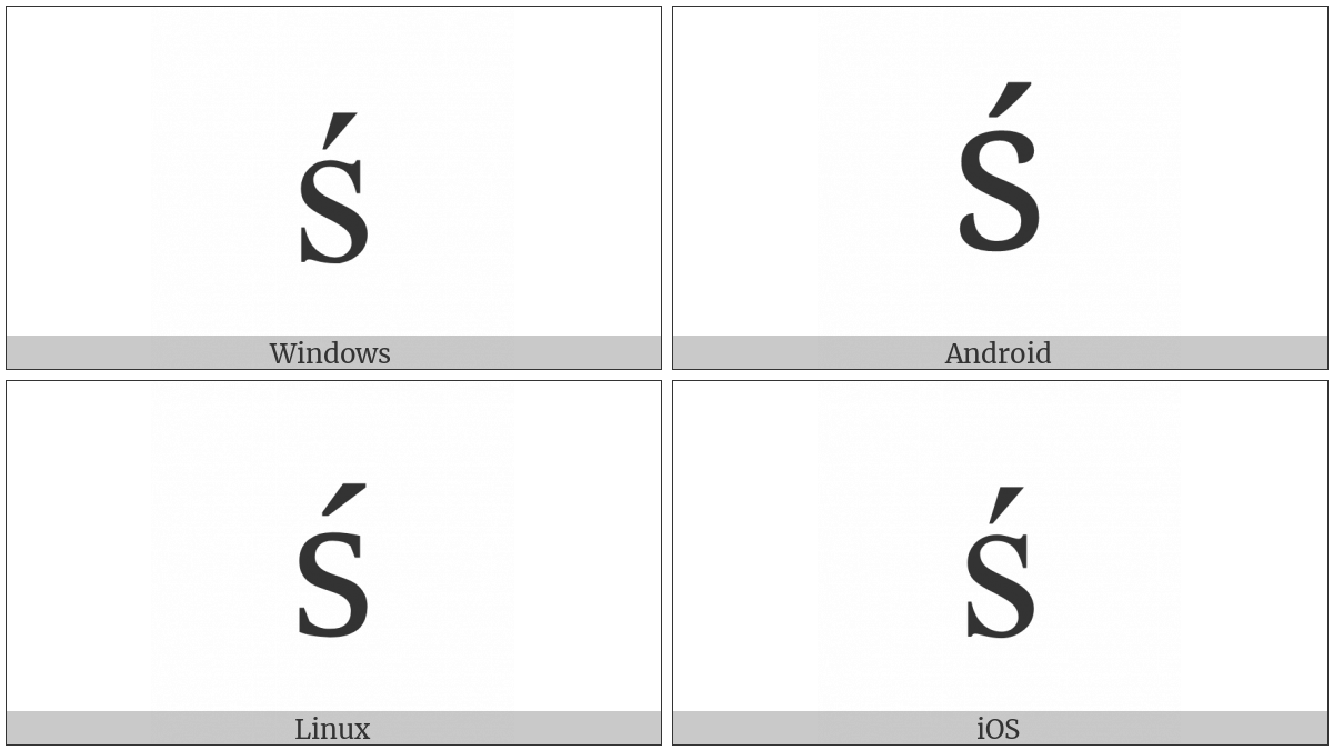 Latin Small Letter S With Acute on various operating systems