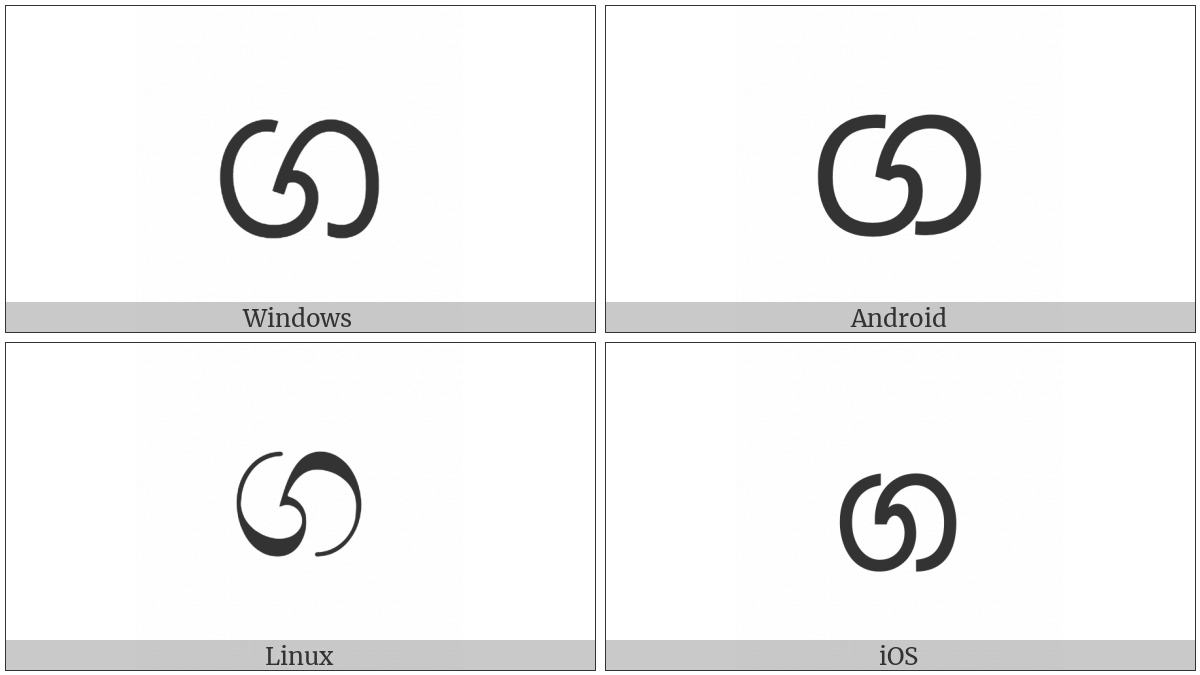 Sinhala Letter Alpapraana Gayanna on various operating systems