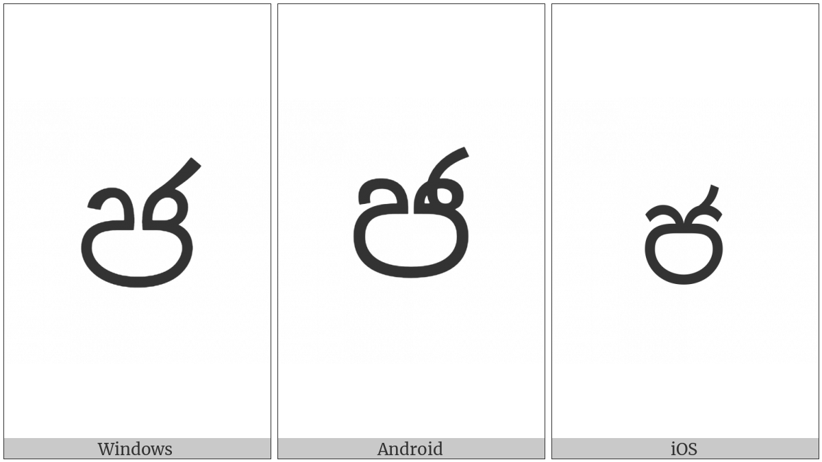 Sinhala Letter Alpapraana Jayanna on various operating systems