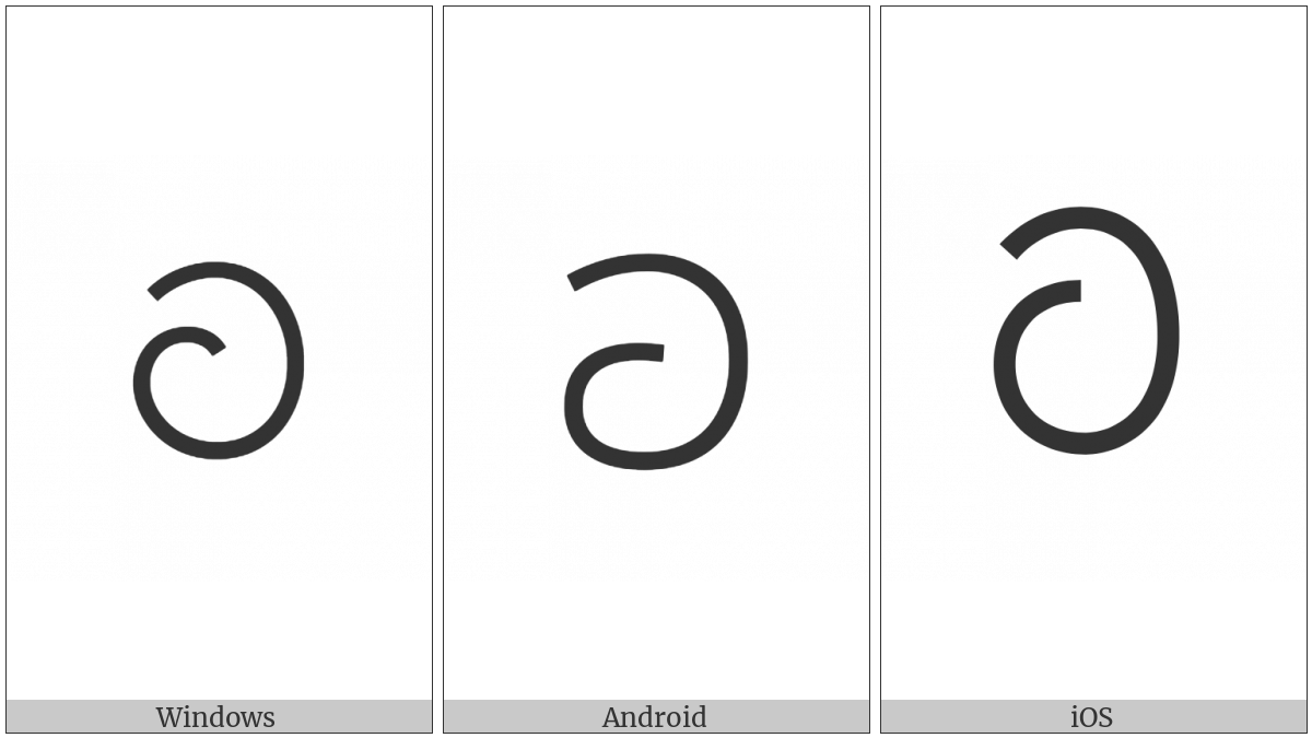 Sinhala Letter Alpapraana Ttayanna on various operating systems