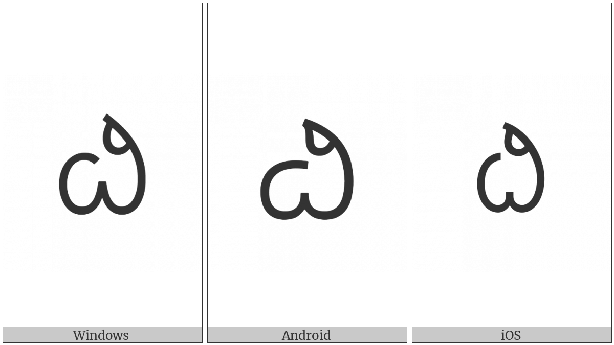 Sinhala Letter Mahaapraana Ttayanna on various operating systems