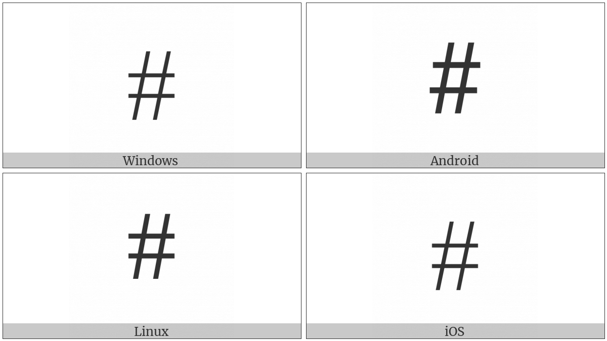 Number Sign on various operating systems