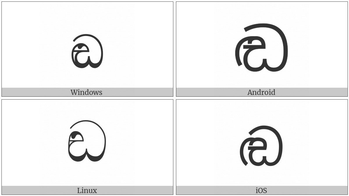 Sinhala Letter Sanyaka Ddayanna on various operating systems