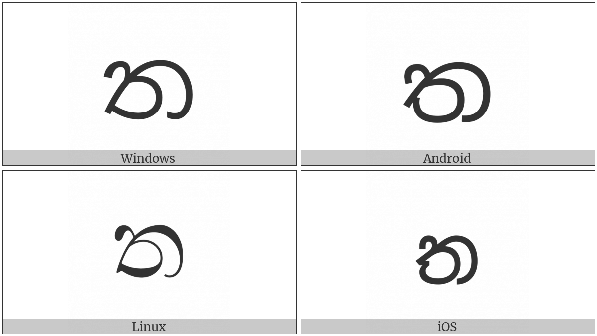 Sinhala Letter Alpapraana Tayanna on various operating systems