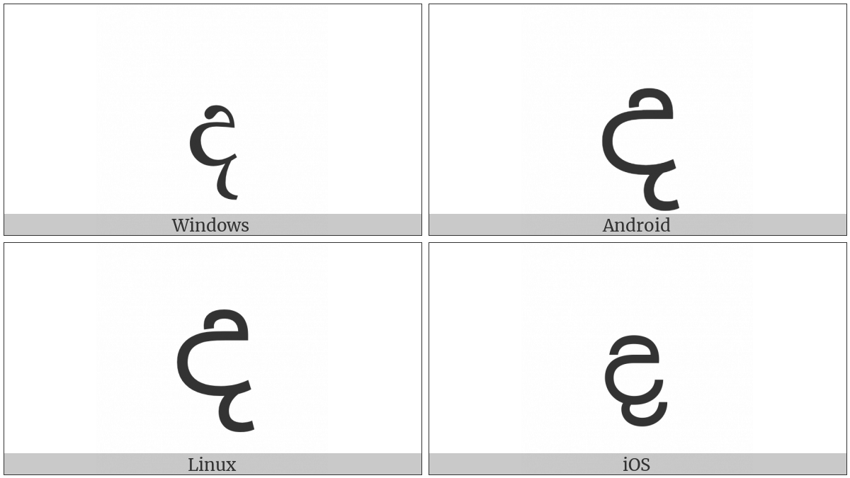 Sinhala Letter Alpapraana Dayanna on various operating systems