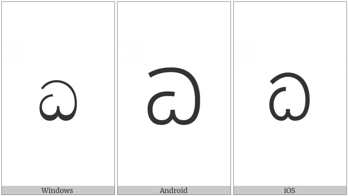 Sinhala Letter Mahaapraana Dayanna on various operating systems