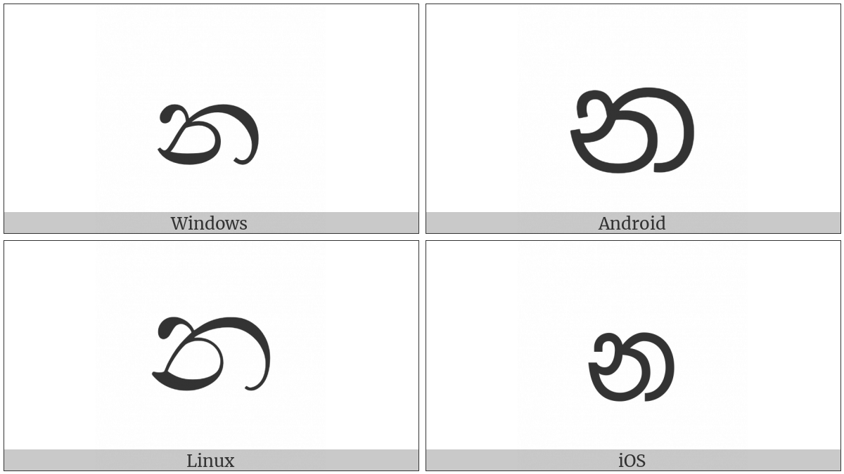 Sinhala Letter Dantaja Nayanna on various operating systems