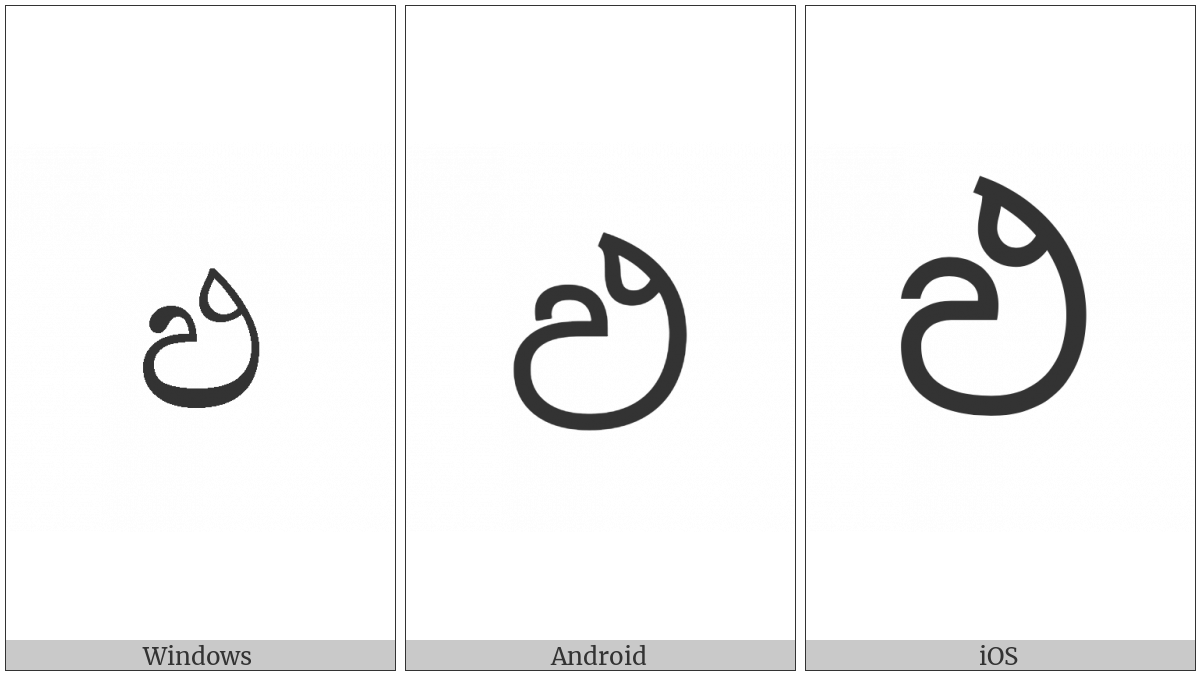 Sinhala Letter Mahaapraana Payanna on various operating systems