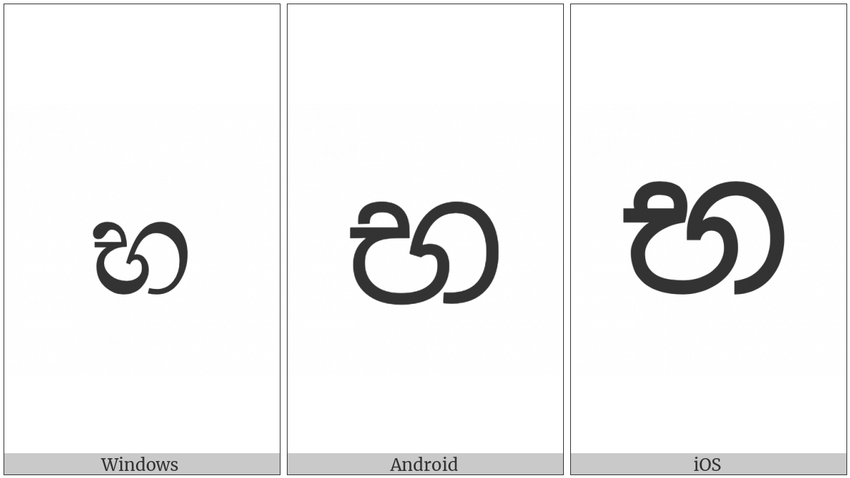 Sinhala Letter Mahaapraana Bayanna on various operating systems