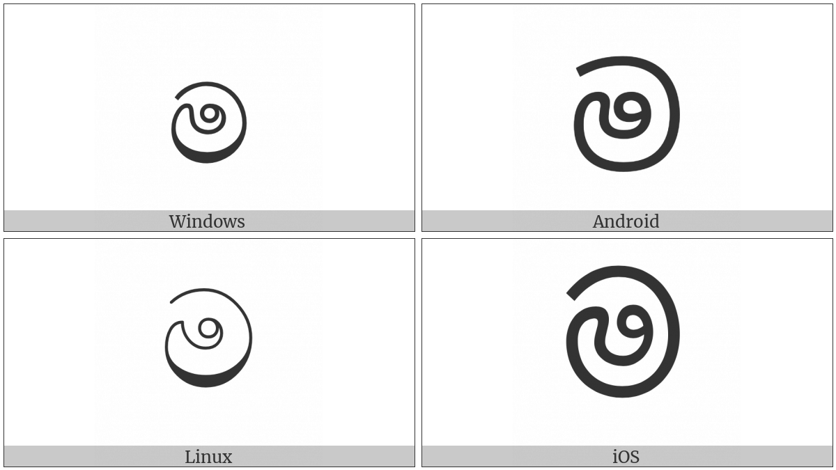 Sinhala Letter Mayanna on various operating systems