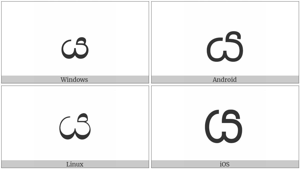 Sinhala Letter Yayanna on various operating systems