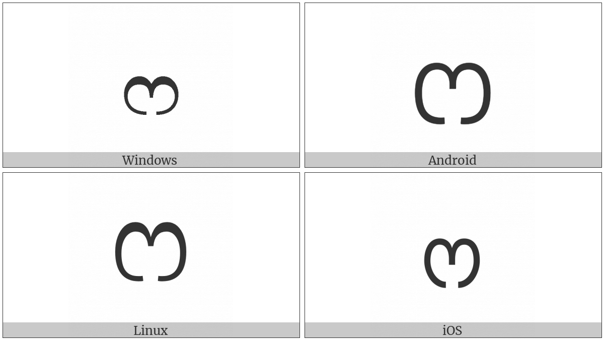 Sinhala Letter Fayanna on various operating systems