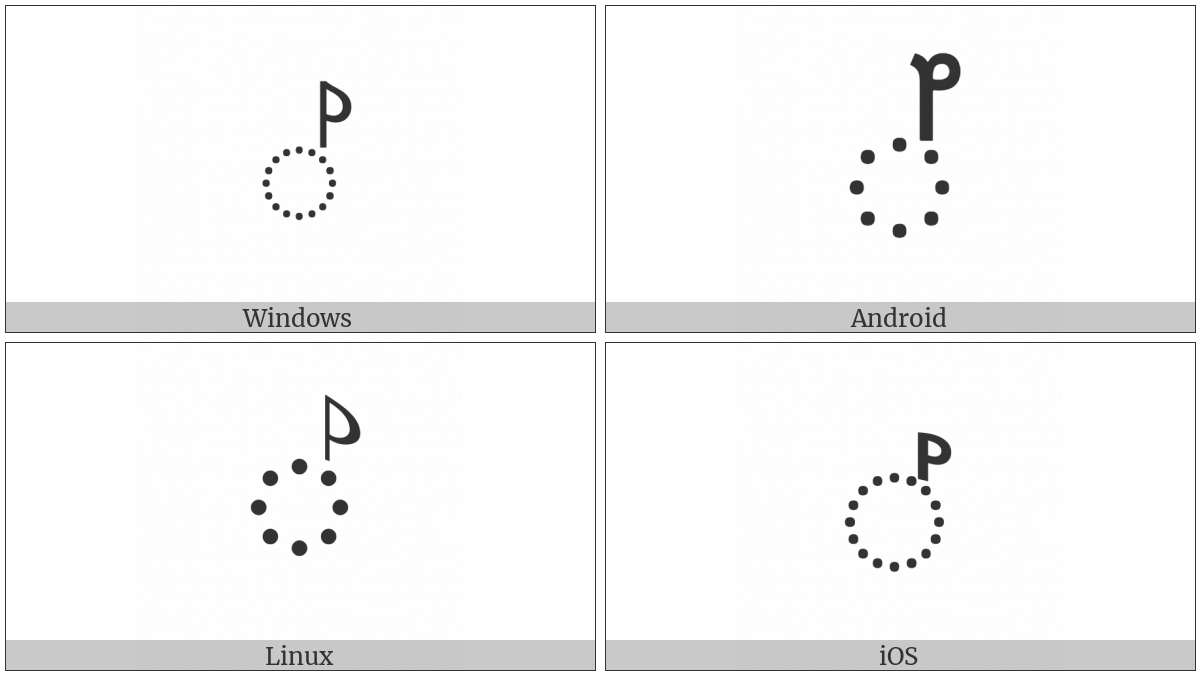 Sinhala Sign Al-Lakuna on various operating systems