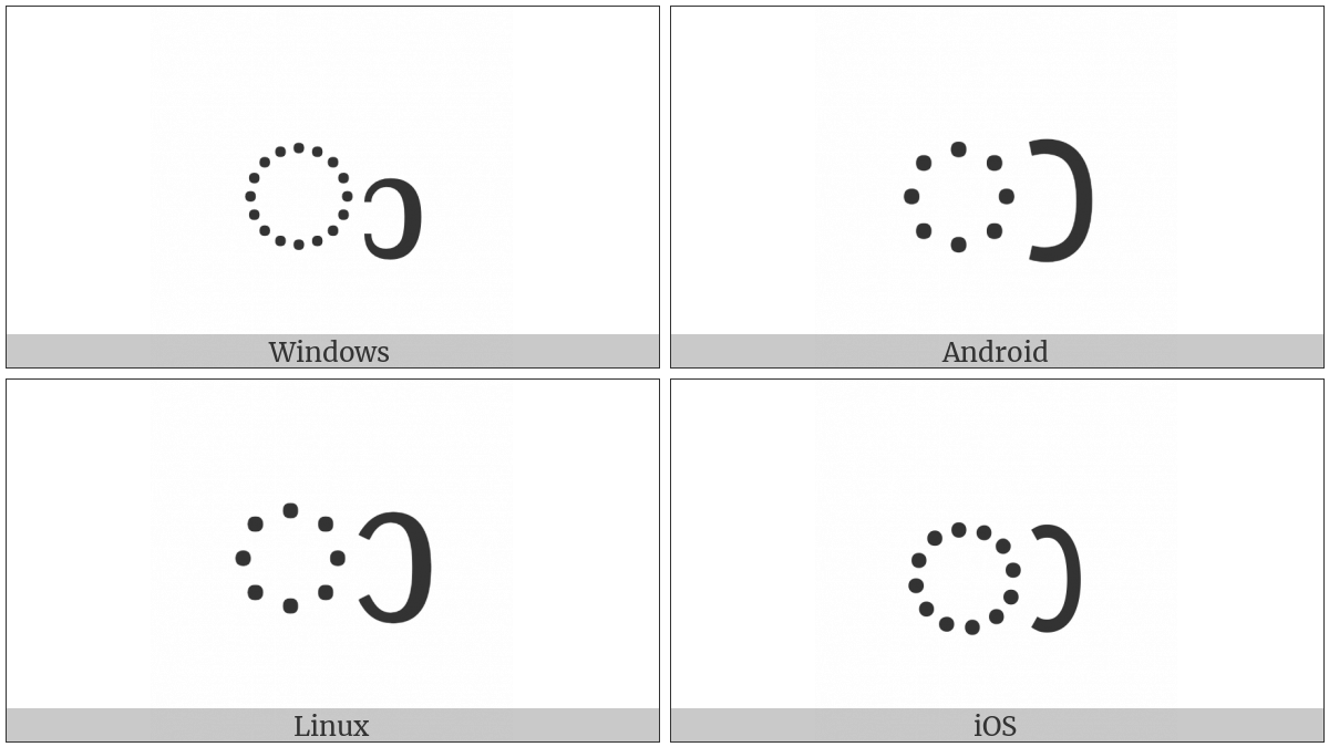 Sinhala Vowel Sign Aela-Pilla on various operating systems